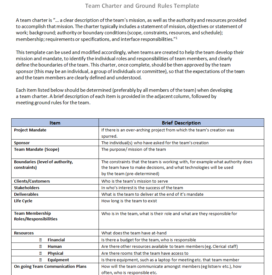 Team Charter and Ground Rules Template — downloadable template preview