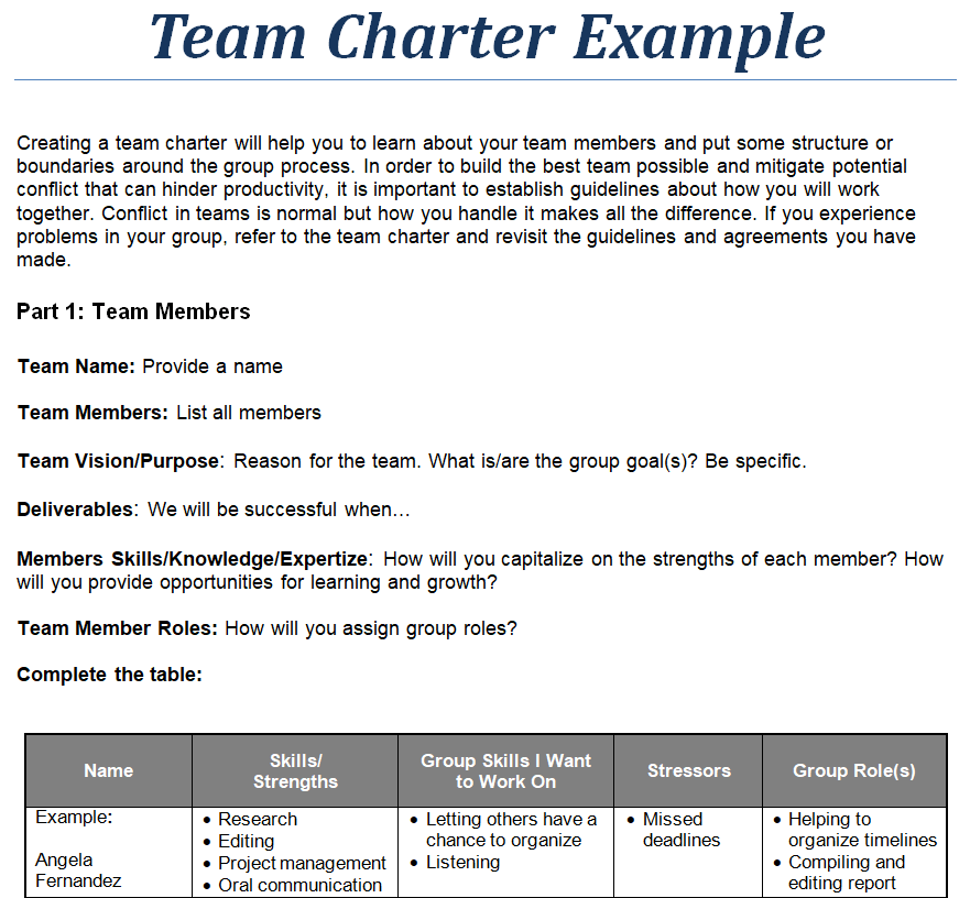 Practical Team Charter Example in MS WORD — downloadable template preview
