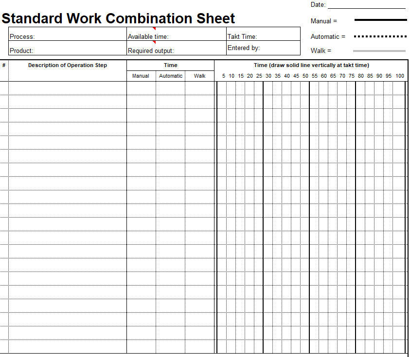 Standard Work Combination Sheet Template — downloadable template preview