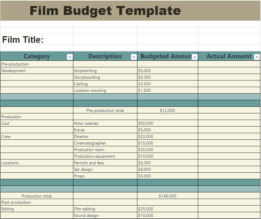 Exclusive Film Budget Template in MS EXCEL — downloadable template preview